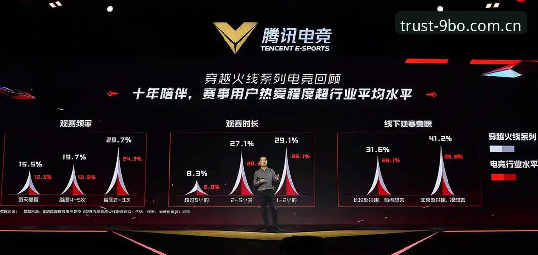 9博体育平台最新动态：关于"博娱乐安全吗"的深度探索与创新方案